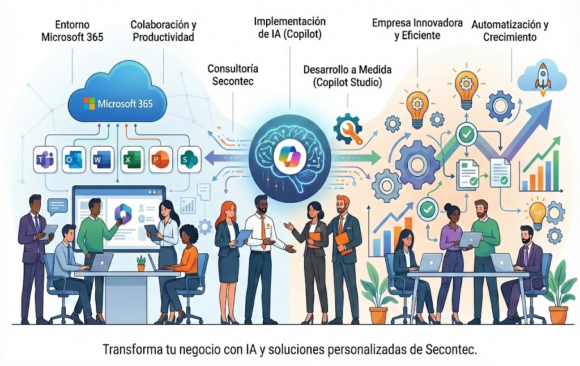 Productividad-copilot-secontec Microsoft 365 Copilot y Copilot Studio