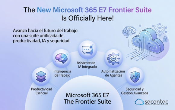 Microsoft365e7 Microsoft 365 E7 Frontier Suite