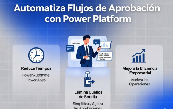 flujos de aprobación con Power Platform flujos de aprobación con Power Platform